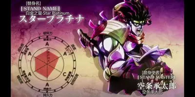 瞎眼宇智波与白金之星