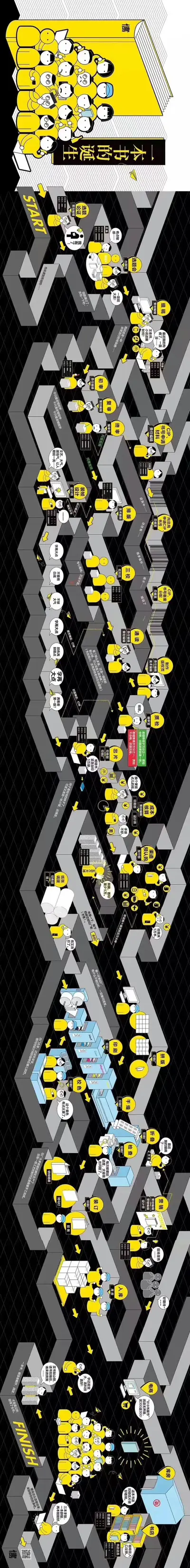 一的立方遇见根